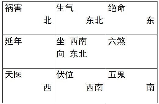 家居局部空间-门窗楼梯_打开电梯门走楼梯_家居风水楼梯走伏位