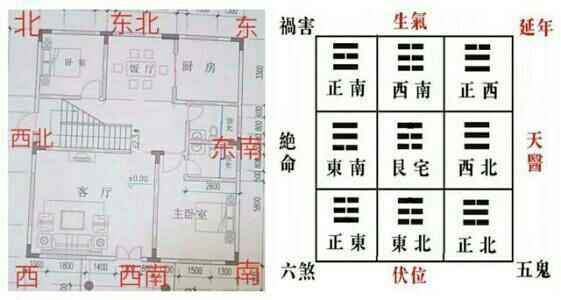 家居风水楼梯走伏位_家居局部空间-门窗楼梯_打开电梯门走楼梯