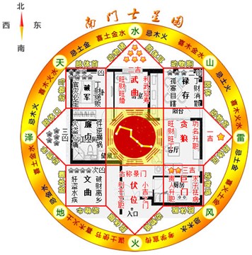 家居风水楼梯走伏位_家居局部空间-门窗楼梯_打开电梯门走楼梯