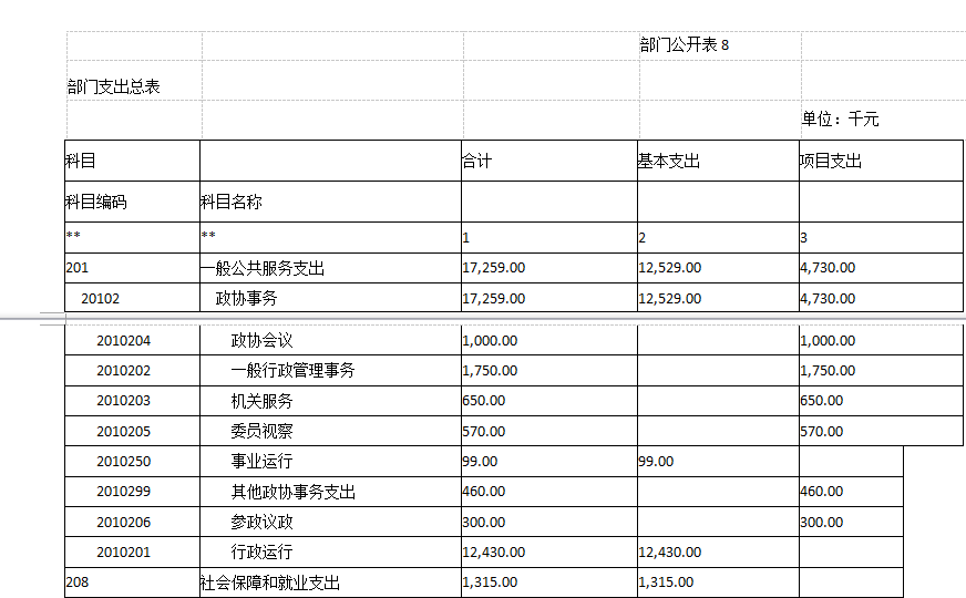 石家庄九游体育水电价格_120平方水电九游体育价格_濮阳九游体育水电价格查询