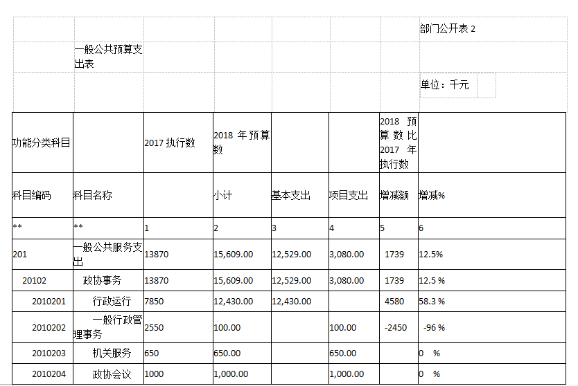 九游体育水电价格_濮阳九游体育水电价格查询_120平方水电九游体育价格