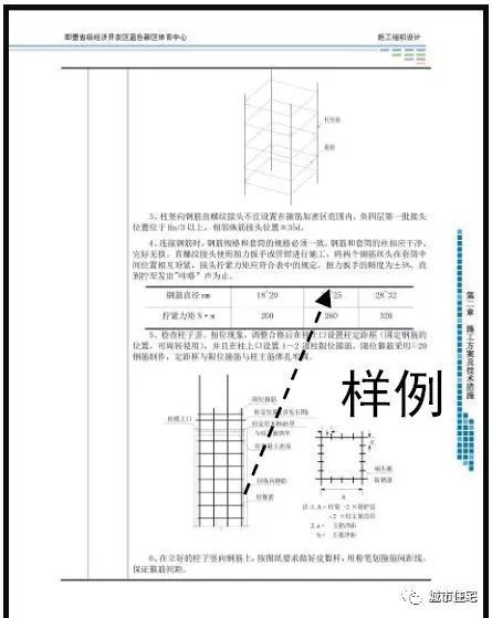 很多施工单位技术管理做的不成体系，这家很规范（含图纸深化节点