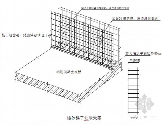 混合结构办公住宿楼工程钢筋工程施工方案