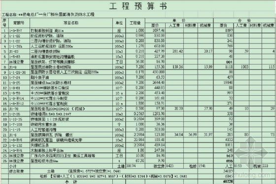 安徽某热电厂检修工程预算实例(屋面清灰及防水SBS)