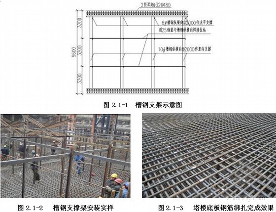 [江苏]地标性超高层塔楼工程新技术应用综合报告（150余页 图文结合）