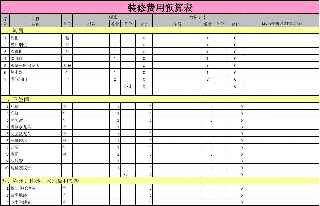 家庭九游体育清包预算表_家庭水电安装预算_九游体育辅材预算单