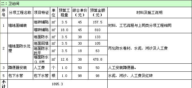 100平九游体育效果图_100平房屋九游体育预算表_美容院九游体育电器折旧怎么算