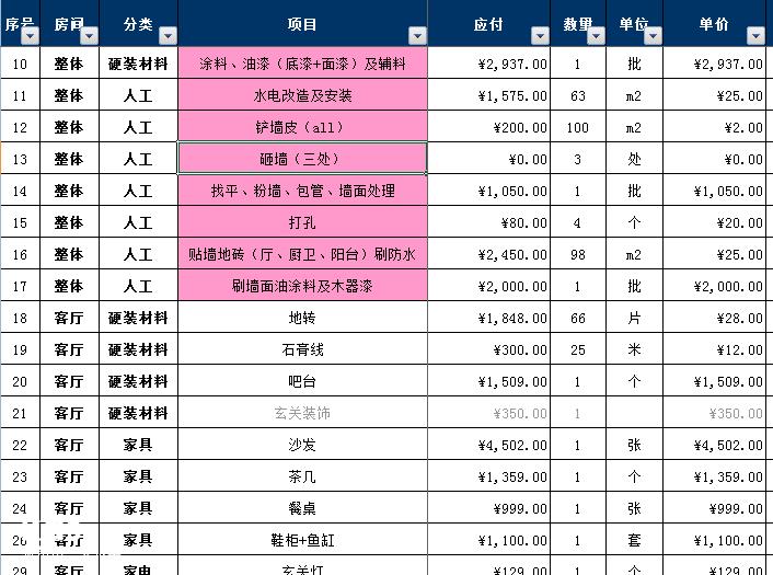 装饰九游体育预算要手算吗_无锡装饰预算培训学校_大连装饰预算