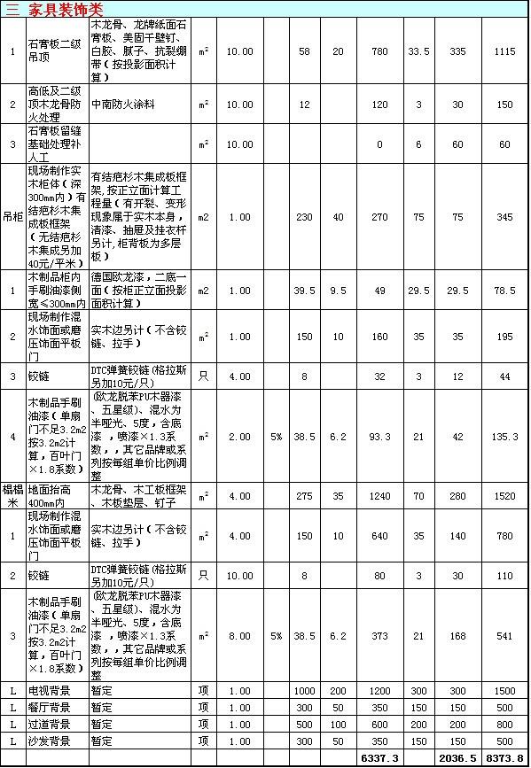 大连装饰预算_装饰九游体育预算要手算吗_无锡装饰预算培训学校