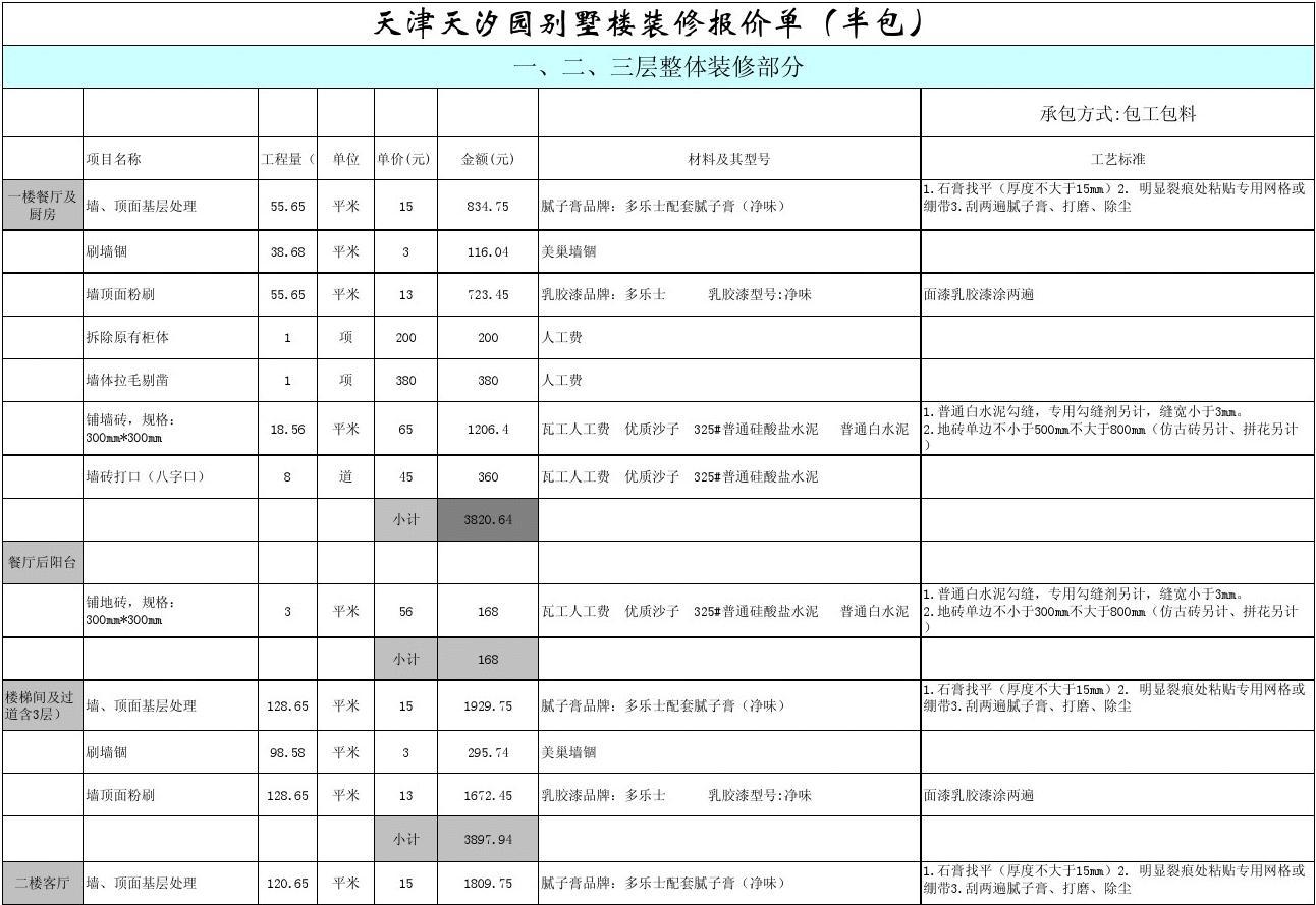 办公室水电九游体育报价_100平米九游体育水电报价价_别墅九游体育水电报价单