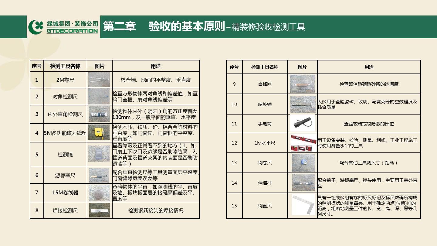 标准竣工图章_精九游体育竣工标准_精装验房标准