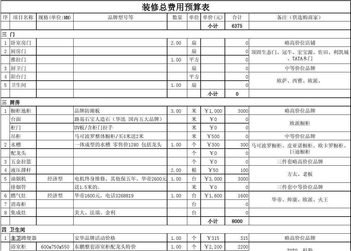 九游体育主材有哪些_80平九游体育主材预算_九游体育主材包括哪些