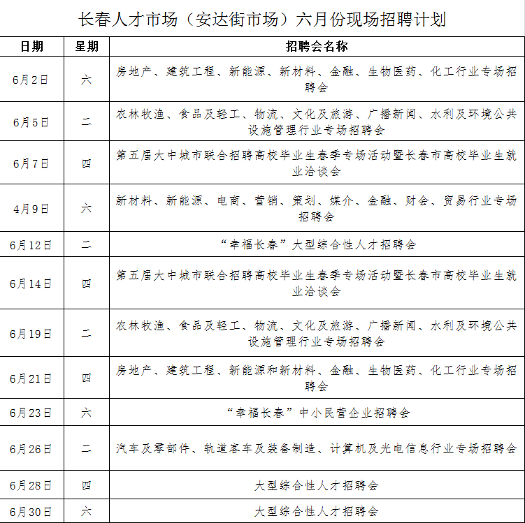 长春地区九游体育水电轻工报价多少钱_九游体育水电报价_长春九游体育报价