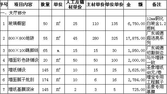 长春地区九游体育水电轻工报价多少钱_长春九游体育报价_2017昆明九游体育水电报价