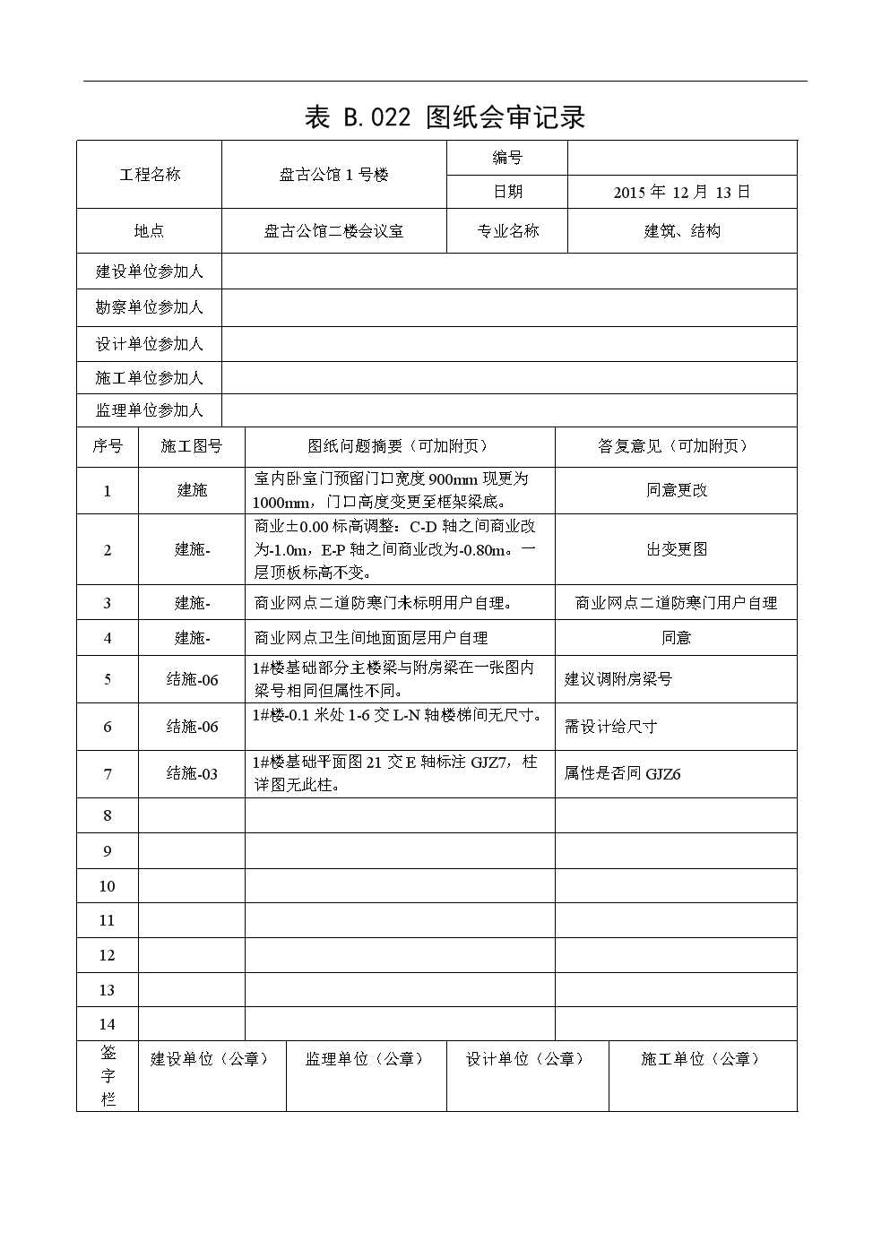 健康问答表_九游体育图纸会审问答表_图纸审核的主要内容