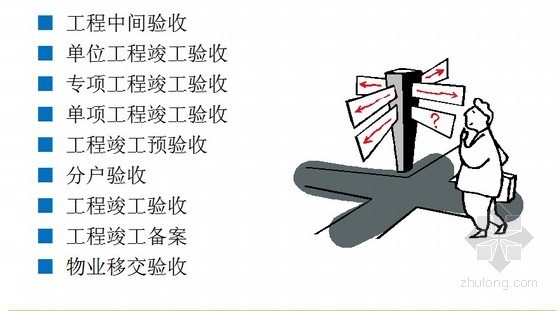 工程竣工验收与竣工备案组织管理讲解（专项工程）270页