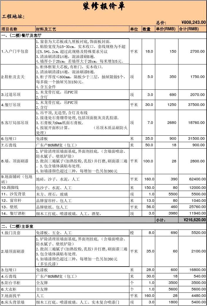 九游体育水电安装单包价格_佛山九游体育报价 全包 包哪些_包工包料木工九游体育报价单