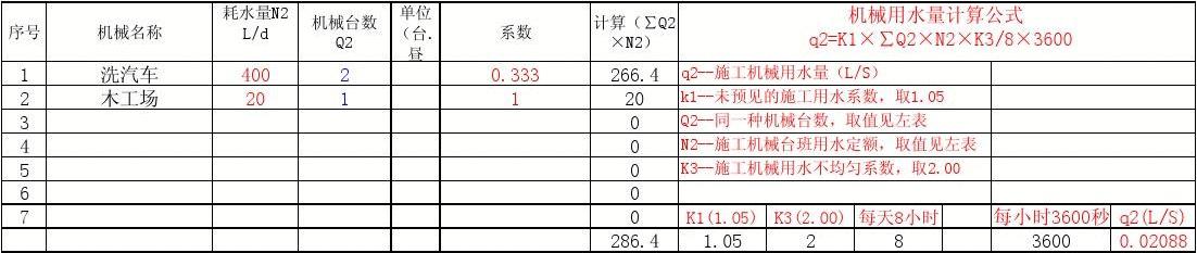 一般抹灰的施工工艺_九游体育施工一般用水量_水泥自流平施工工艺 九游体育