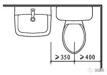 卫生间精细化设计实用总结！！