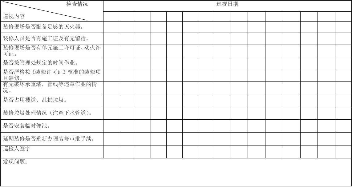 九游体育 拟投入的主要施工机械设备表_九游体育施工安全巡视表_施工安全