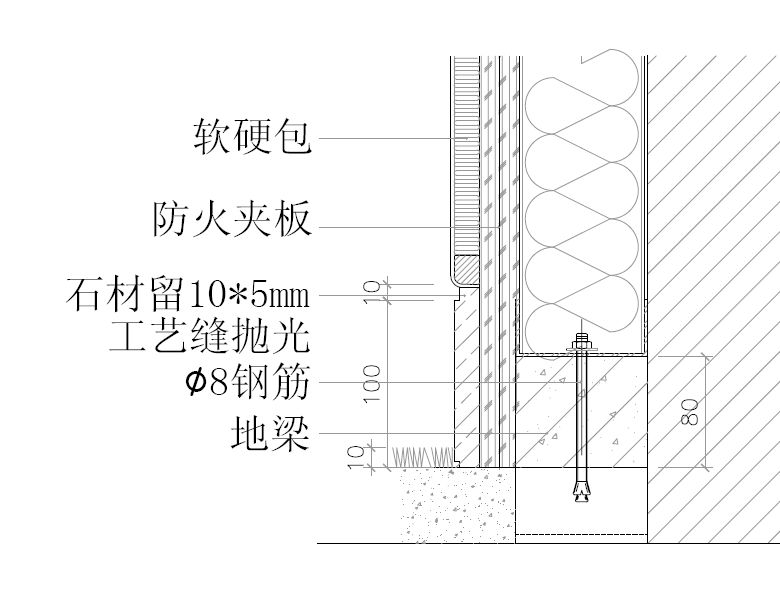 墙面软包_软包施工_软包墙面九游体育施工图