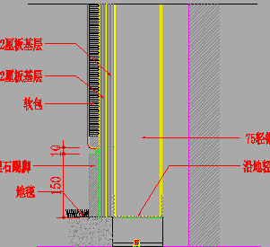 软包施工_软包墙面九游体育施工图_墙面软包