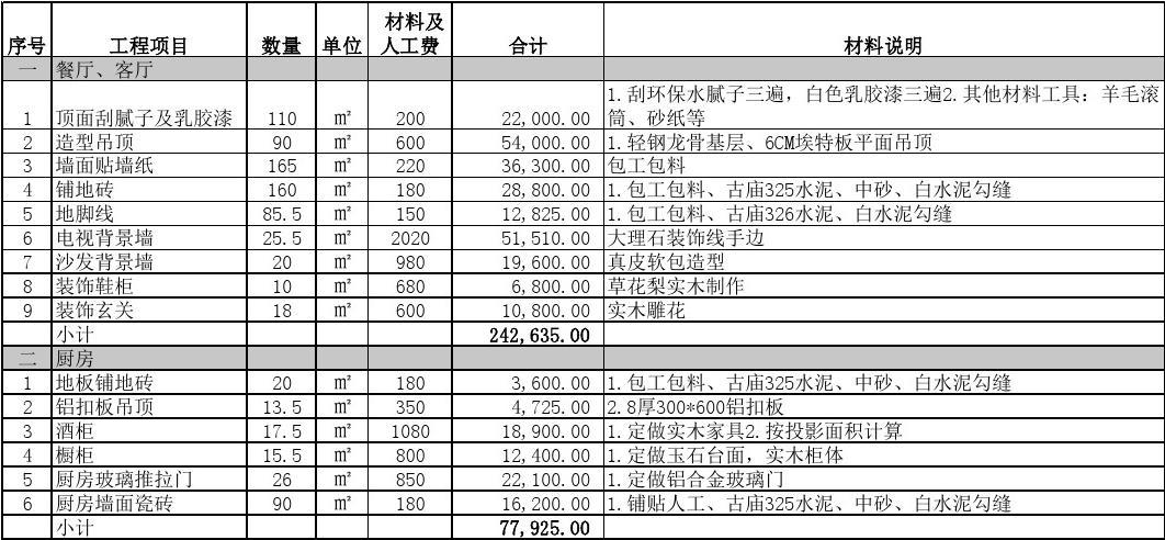 长兴九游体育报价预算_九游体育水电价格预算_90九游体育预算报价表