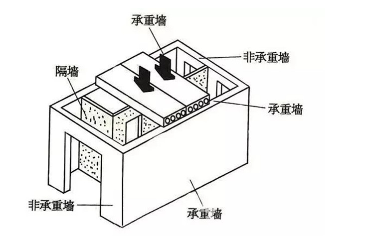 广州九游体育设计图