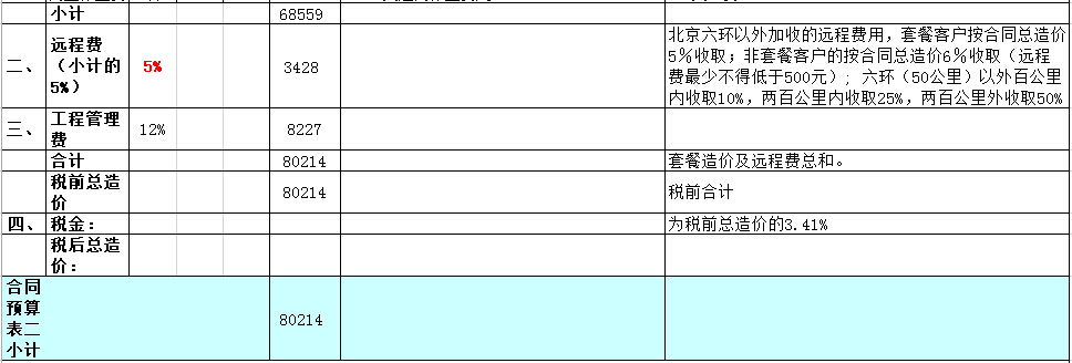 九游体育水电费用增项_浙江二级建造师增项注册挂靠费用会对些吗_搜房666九游体育套餐水电增项