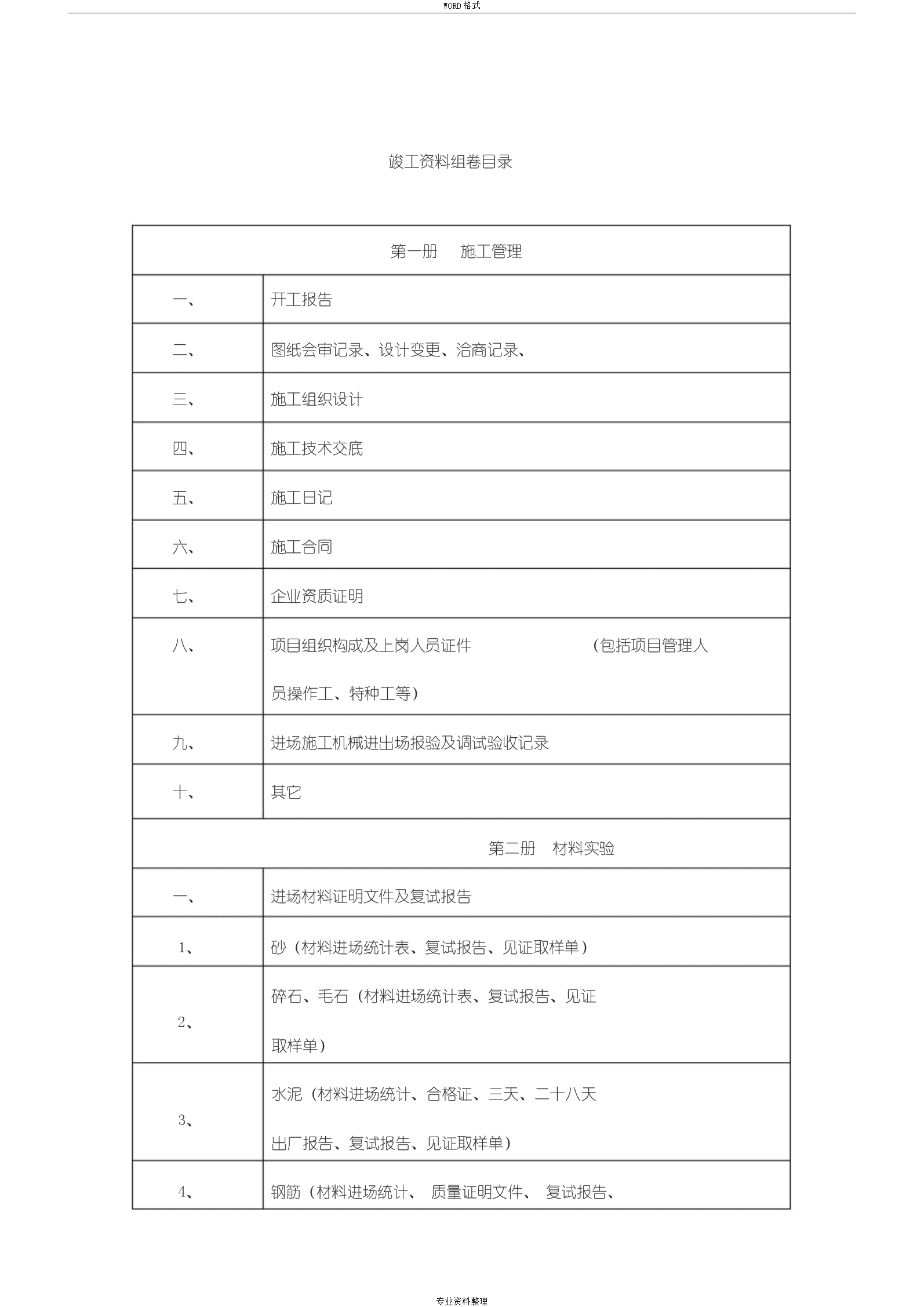 验收+报告+竣工_竣工环境保护验收_九游体育工程竣工验收单