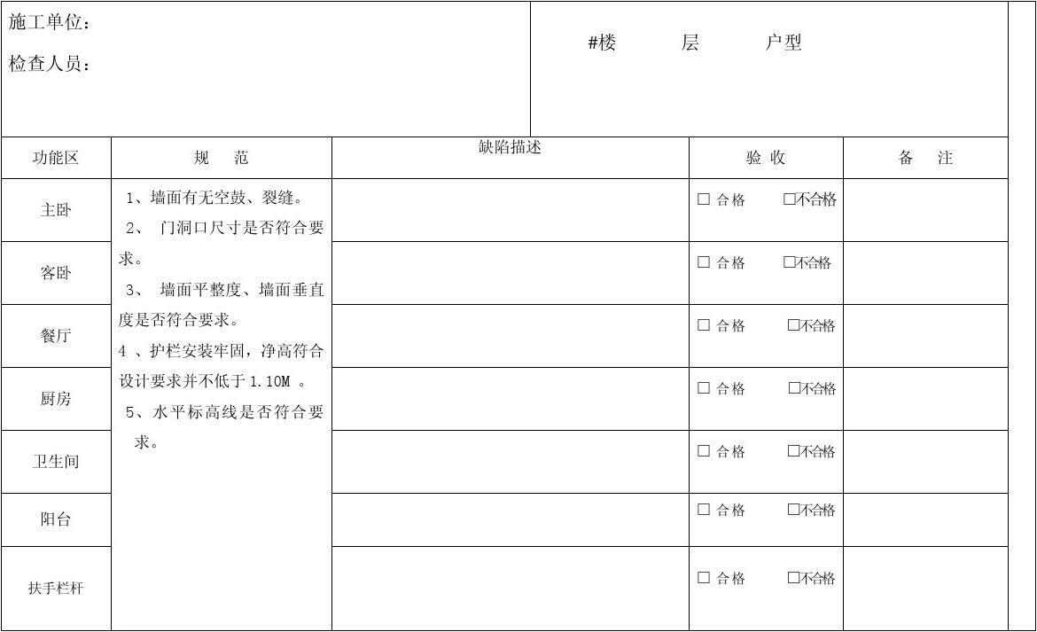 项目竣工环境保护验收_工程项目竣工环保验收申请报告_精九游体育竣工验收单