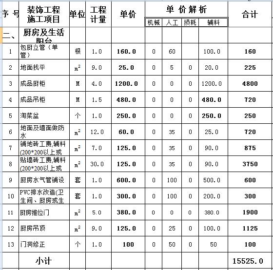 九游体育预算9万_九游体育水电安装预算_九游体育厨房预算