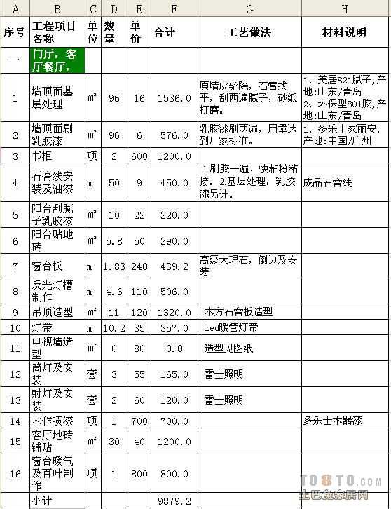 九游体育预算9万_九游体育水电安装预算_九游体育厨房预算