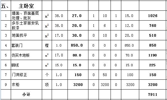 九游体育水电安装预算_九游体育预算9万_九游体育厨房预算