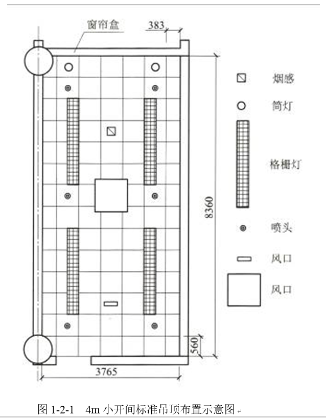 创鲁工程实施指南（含结构、机电、装饰九游体育等工程）