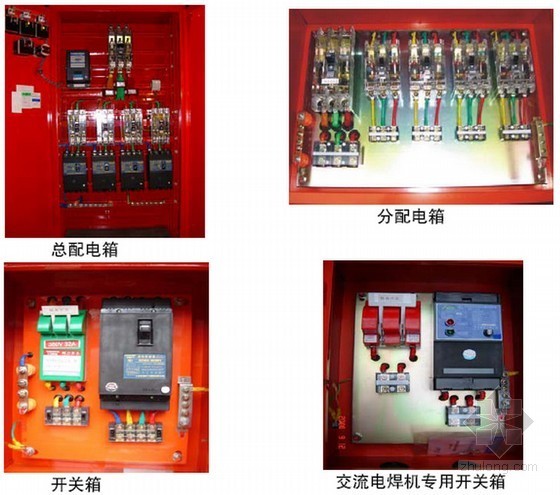 建筑工程质量安全监督管理服务指导手册(160页)