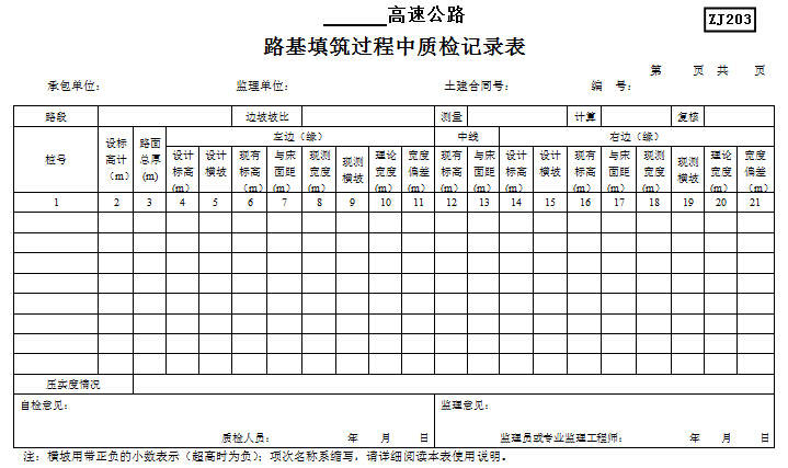 四川高速公路及市政道路各种资料表格编制与归档范本737页