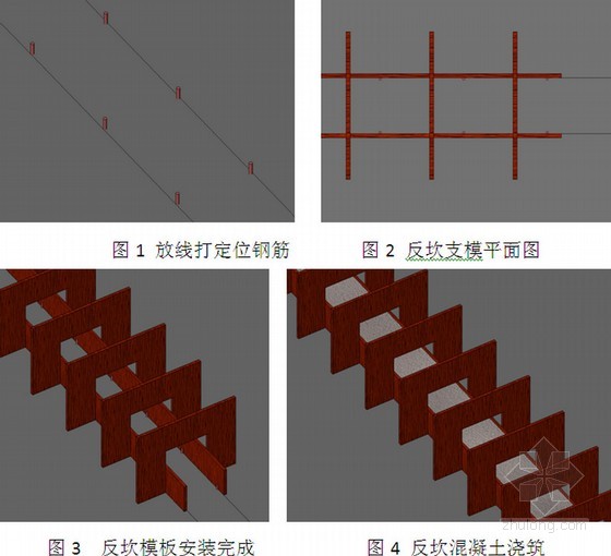 [浙江]住宅小区综合工程施工组织设计(200页)