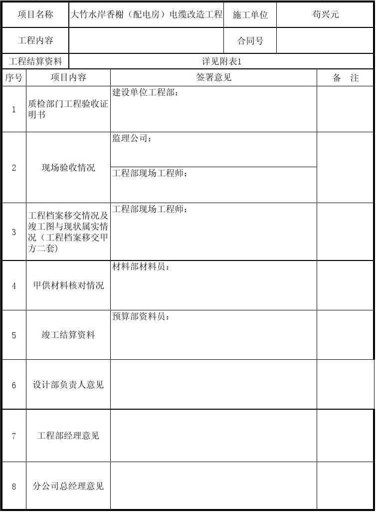 不锈钢筋九游体育工程竣工结算表_九游体育竣工资料_地基与基础工程施工单位工程质量竣工报告