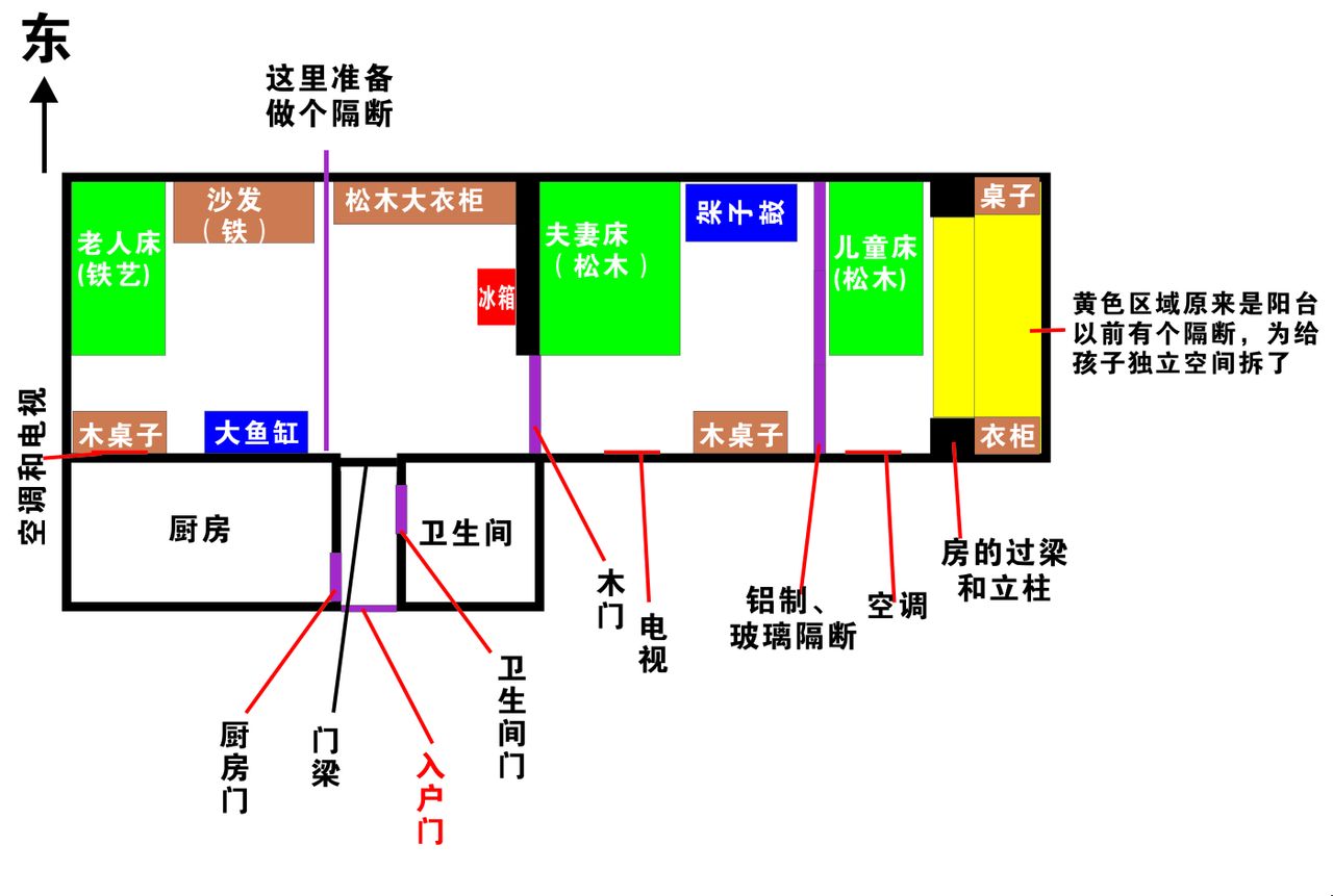 鱼缸的家居风水摆设图例_风水家居摆设_家中风水鱼缸摆设