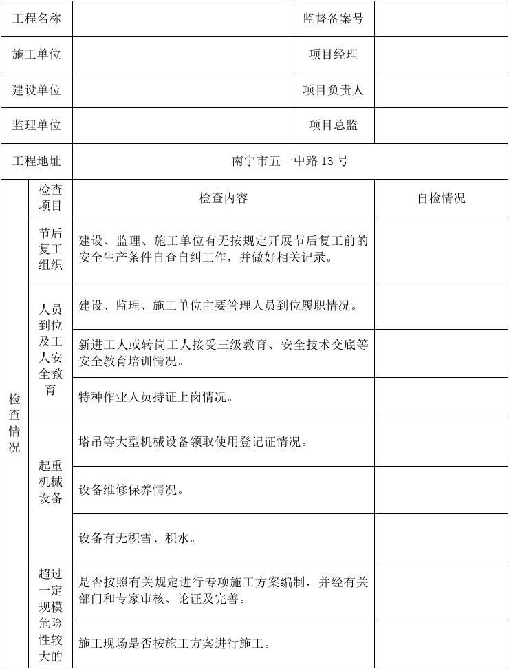 九游体育施工单位复工表_单位施工组织设计大全_煤矿复工复产验收表