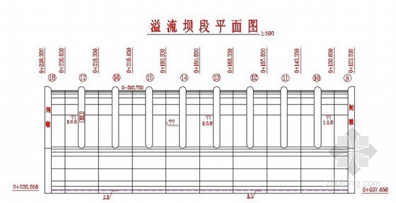 [辽宁]2014年度大II型水库防汛抢险应急预案