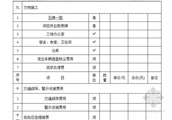 [实例]建筑工程安全文明施工措施费用台帐（范本）