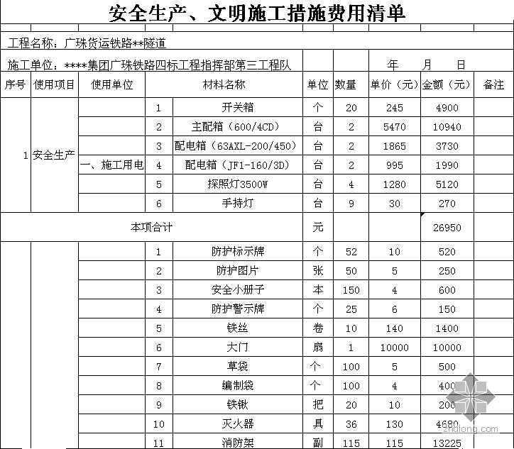 广珠铁路隧道安全生产、文明施工措施费用