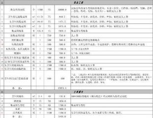 九游体育价格预算_九游体育报价预算_九游体育预算降