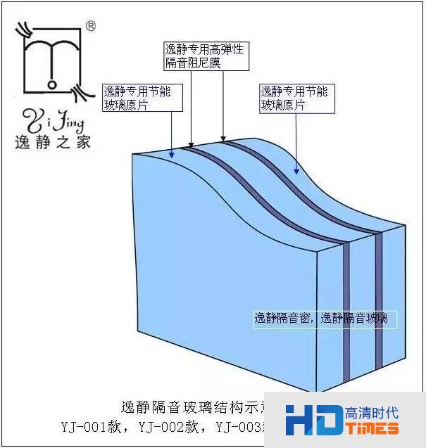 家庭ktv隔音九游体育_隔音室九游体育需要多少预算_如何九游体育隔音