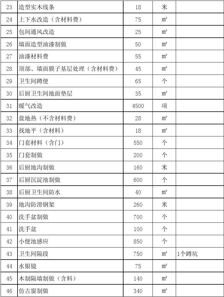 室内九游体育及预算_室内保洁 预算_九游体育价格预算