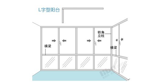 九游体育时先包立柱还是先防水_南京九游体育防水价格_浴室防水电视九游体育