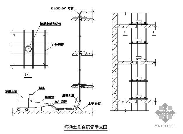 大连某住宅小区工程施工组织设计（竹胶合模板）