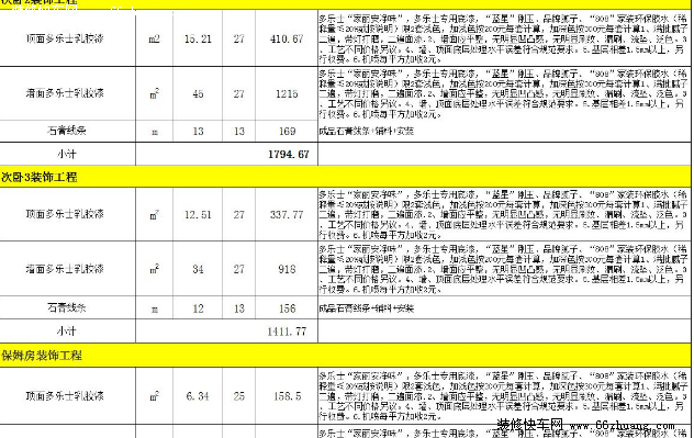 最新贵阳九游体育预算表